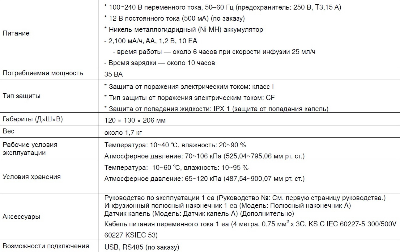 Инфузомат DF-12M для точного дозирования медицинских препаратов